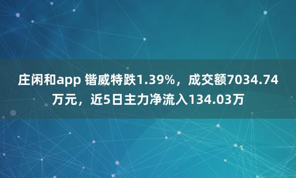 莊閑和app 鍇威特跌1.39%，成交額7034.74萬元，近5日主力凈流入134.03萬